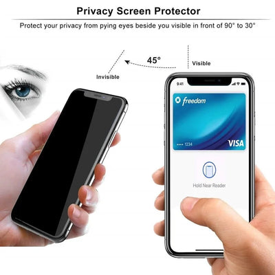 Anti-Spy Privacy Screen Protector for Phone and Tablet.