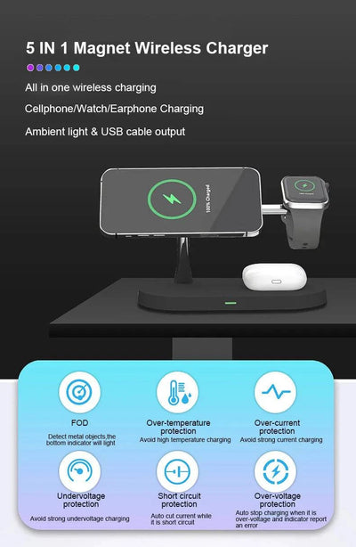 5-in-1 Magnetic Wireless Charging Stand (15W).