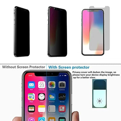 Anti-Spy Privacy Screen Protector for Phone and Tablet.