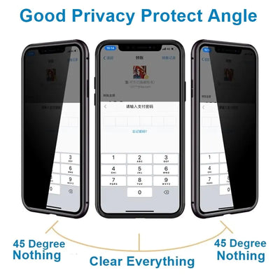 Privacy Magnetic Case For iPhone with Ultimate Protection.