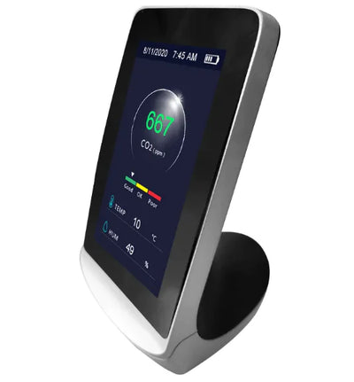 Temperature, and Humidity Detector.