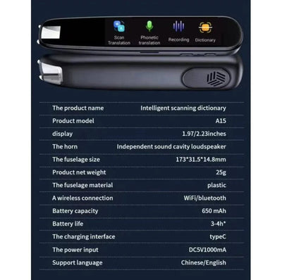 Multi-Language Scanning Translation Pen.