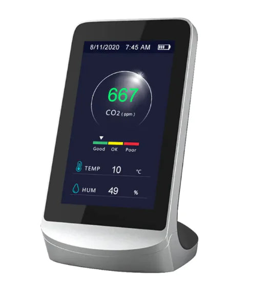 Temperature, and Humidity Detector.